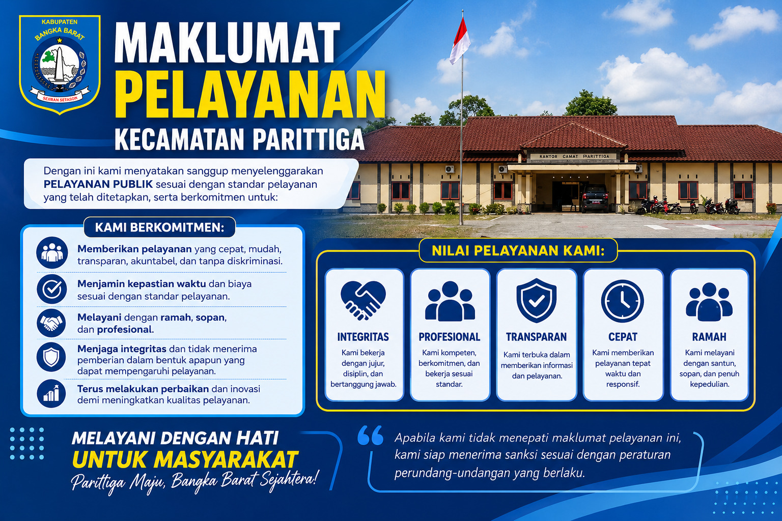 Info Grafis